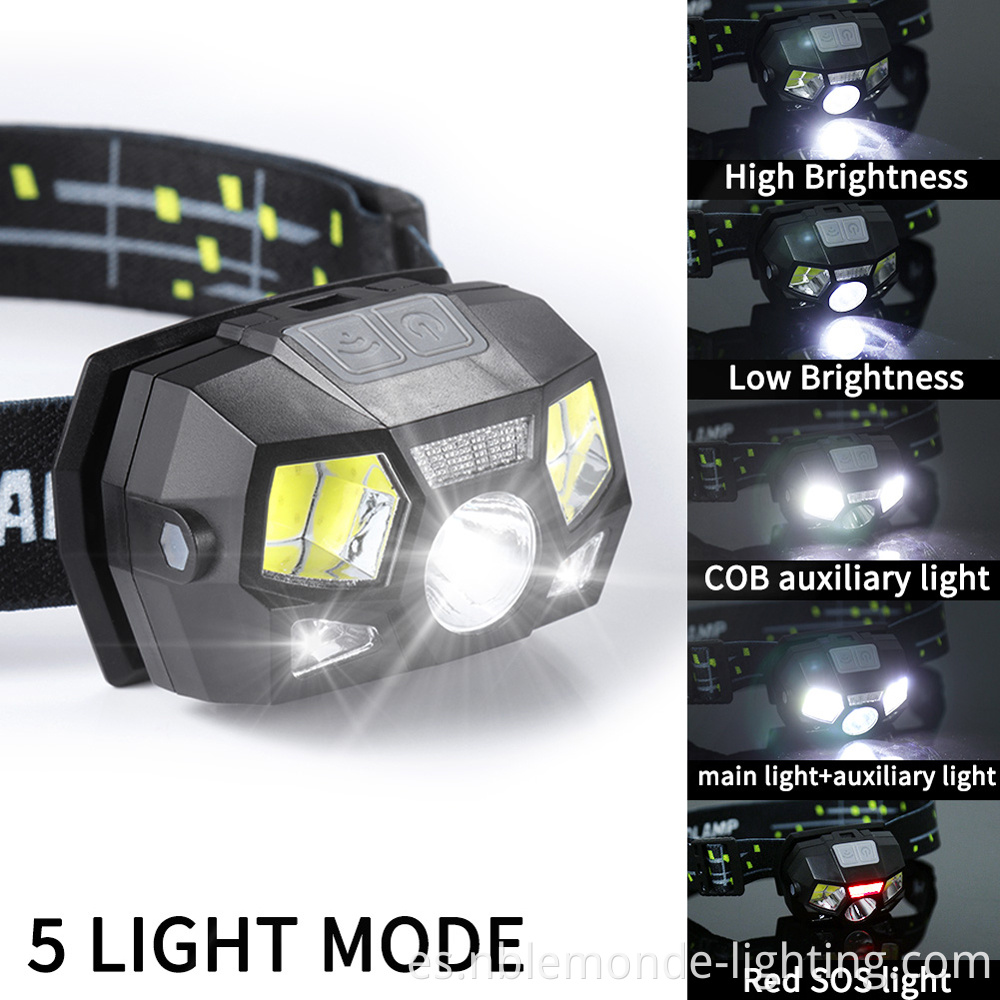 Water-Resistant Motion-Sensing LED Headlight